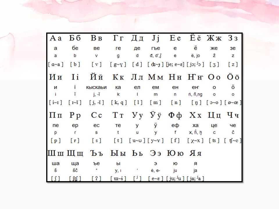 Слайд7