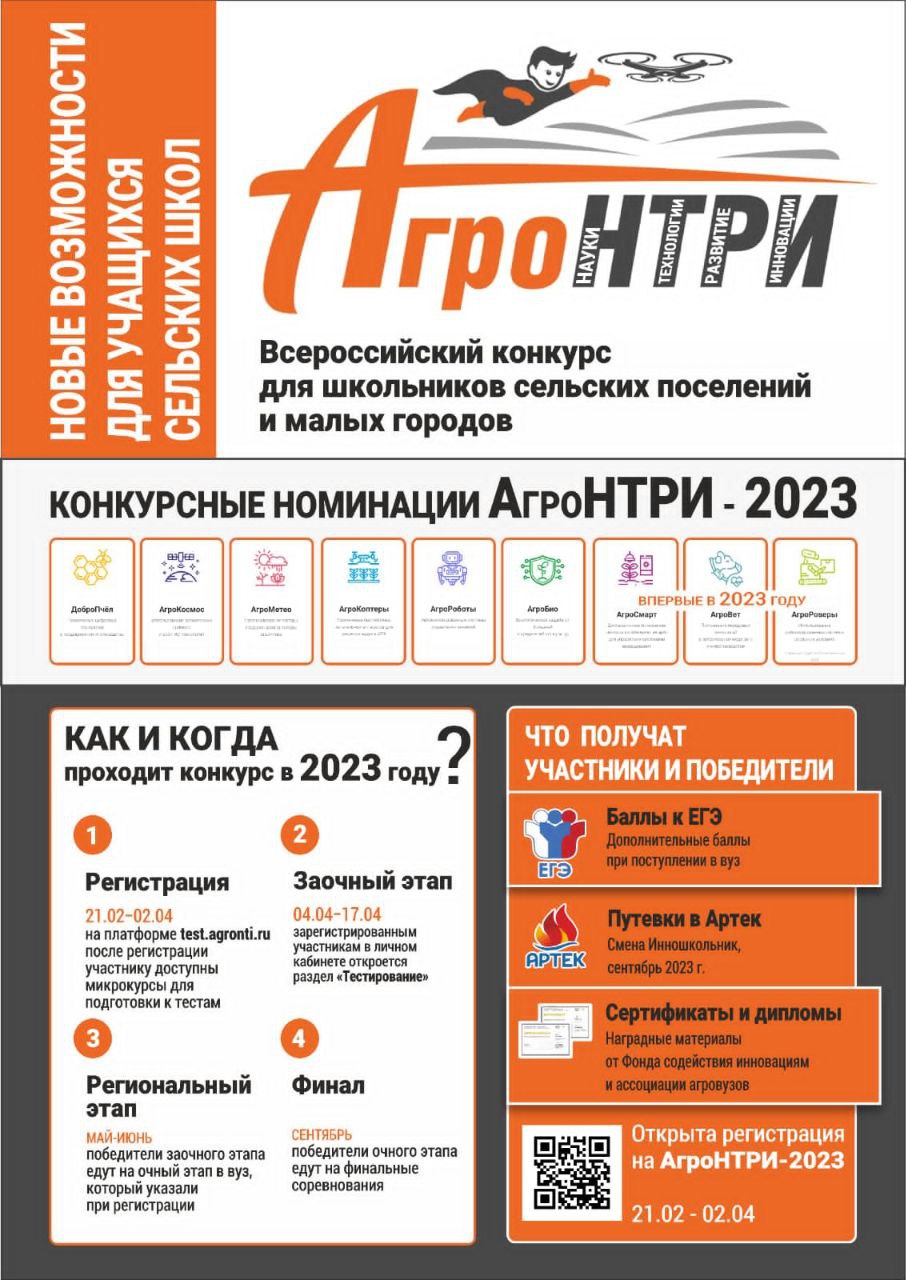 agro ntri 2023